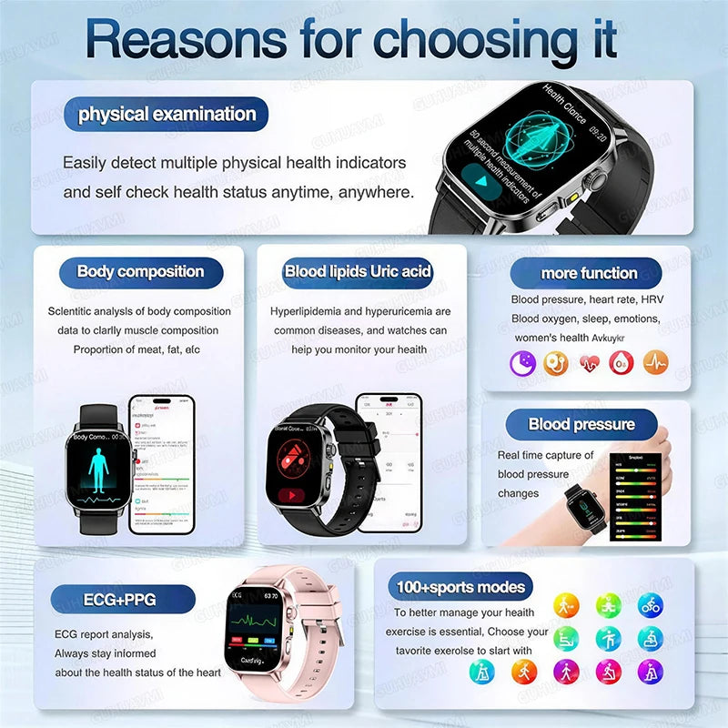 HyperionFlo Essentials Health Monitoring Smartwatch, 2.0-Inch AMOLED Touchscreen, ECG, Heart Rate, Blood Pressure & Blood Oxygen Monitoring