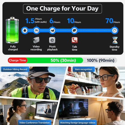 HyperionFlo Essentials Smart AI Glasses, 8MP HD Camera, 1080P Video Recording, Bluetooth 5.3, WiFi, AI Translation & Audio Calls