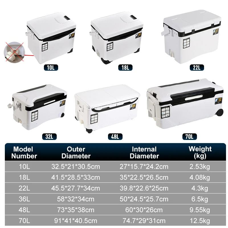 HyperionFlo Essentials Fishing Cooler Box, 10L to 48L Insulated Live Bait & Tackle Storage Box with Portable Carry Straps and Drain Outlet
