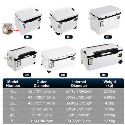 HyperionFlo Essentials Fishing Cooler Box, 10L to 48L Insulated Live Bait & Tackle Storage Box with Portable Carry Straps and Drain Outlet