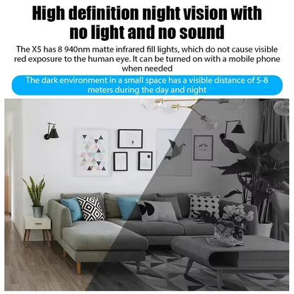 HyperionFlo Essentials Mini X5 1080P Wireless Camera, Full HD CMOS Security Camera with Night Vision & Motion Detection