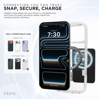 iHome 5000mAh Magnetic Power Bank, MagSafe Compatible Portable Charger with 20W Power Delivery, LCD Battery Display & 6-Ft USB-C Cable