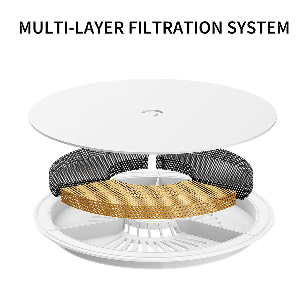 Petkit Eversweet Solo SE Smart Pet Water Fountain